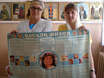 Акция против абортов в Воронцовской больнице