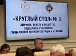 Руководитель епархиального медицинского отдела принял участие в круглом столе «Церковь, власть и общество: поддержка участников специальной военной операции» в здании Совета Федерации в г. Москва