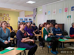 Семинар воспитателей дошкольных образовательных учреждений в Острогожске