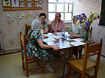 В Воскресной школе имени протоиерея Николая Сильченкова состоялся выпускной экзамен