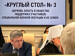 Руководитель епархиального медицинского отдела принял участие в круглом столе «Церковь, власть и общество: поддержка участников специальной военной операции» в здании Совета Федерации в г. Москва