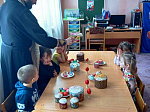 Мастер-классы в рамках подготовки к Светлой Пасхе